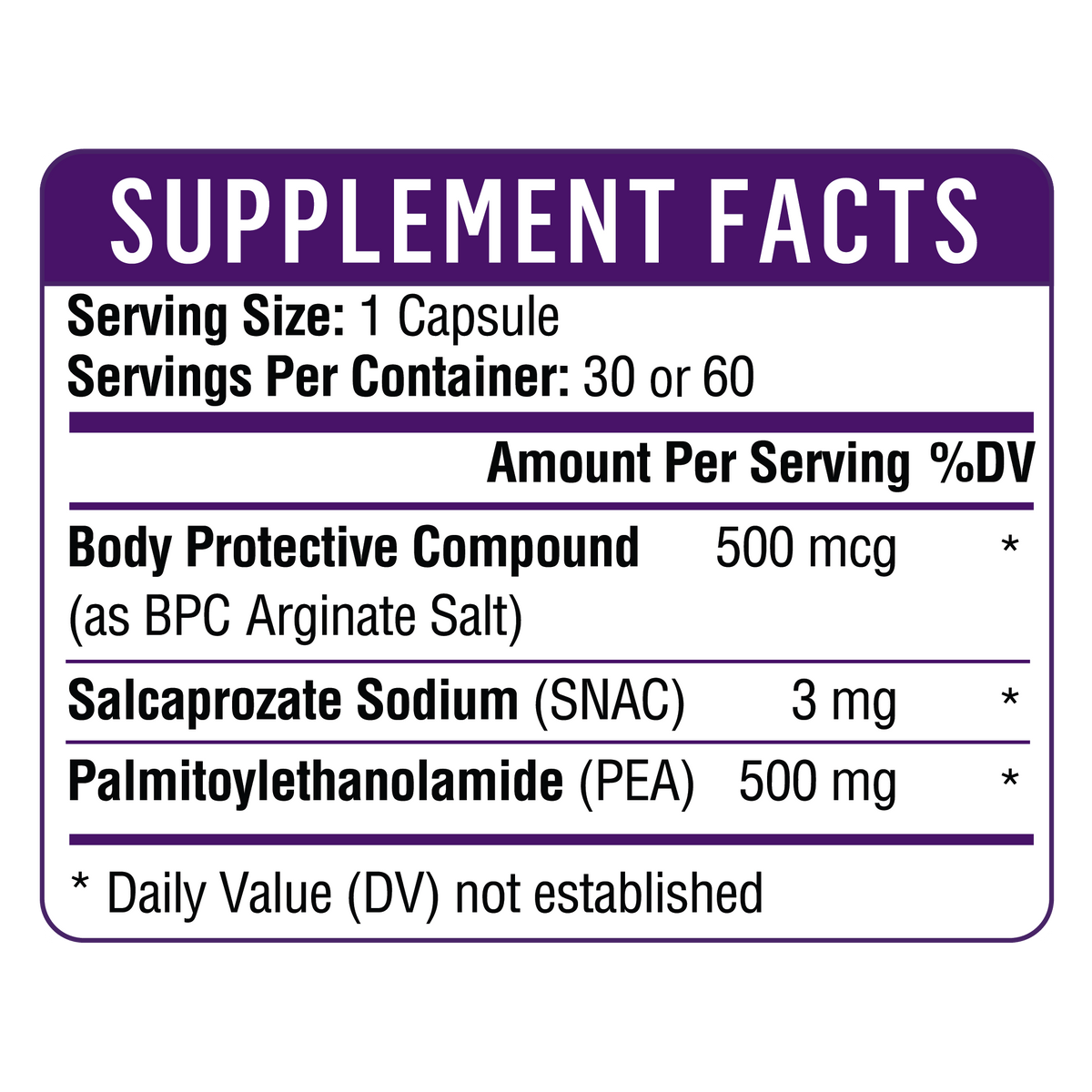 arginate salt bpc-157 Stop Wasting BPC 157: Use the Right Form main image 0
