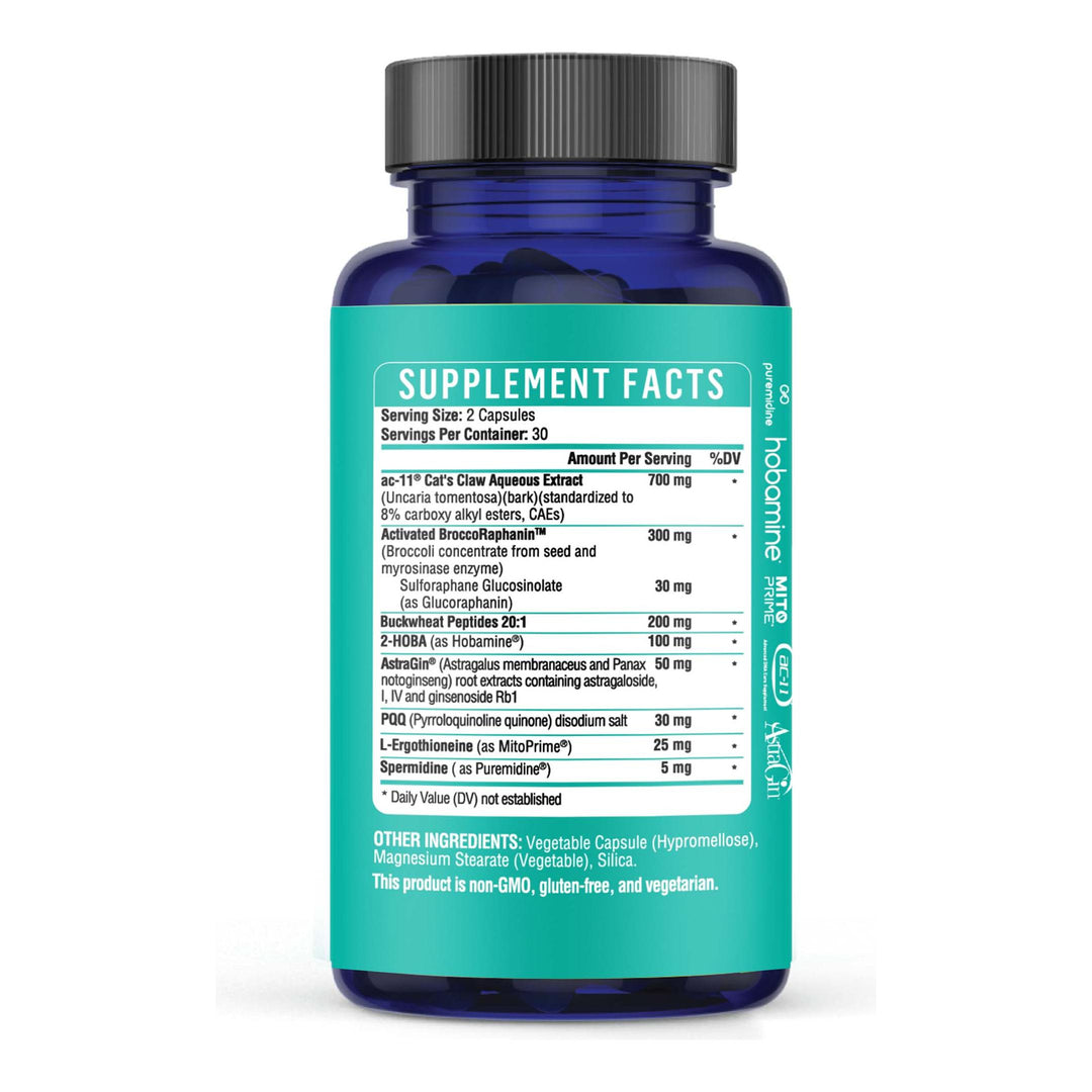 Telomere Prime+ – Healthgevity