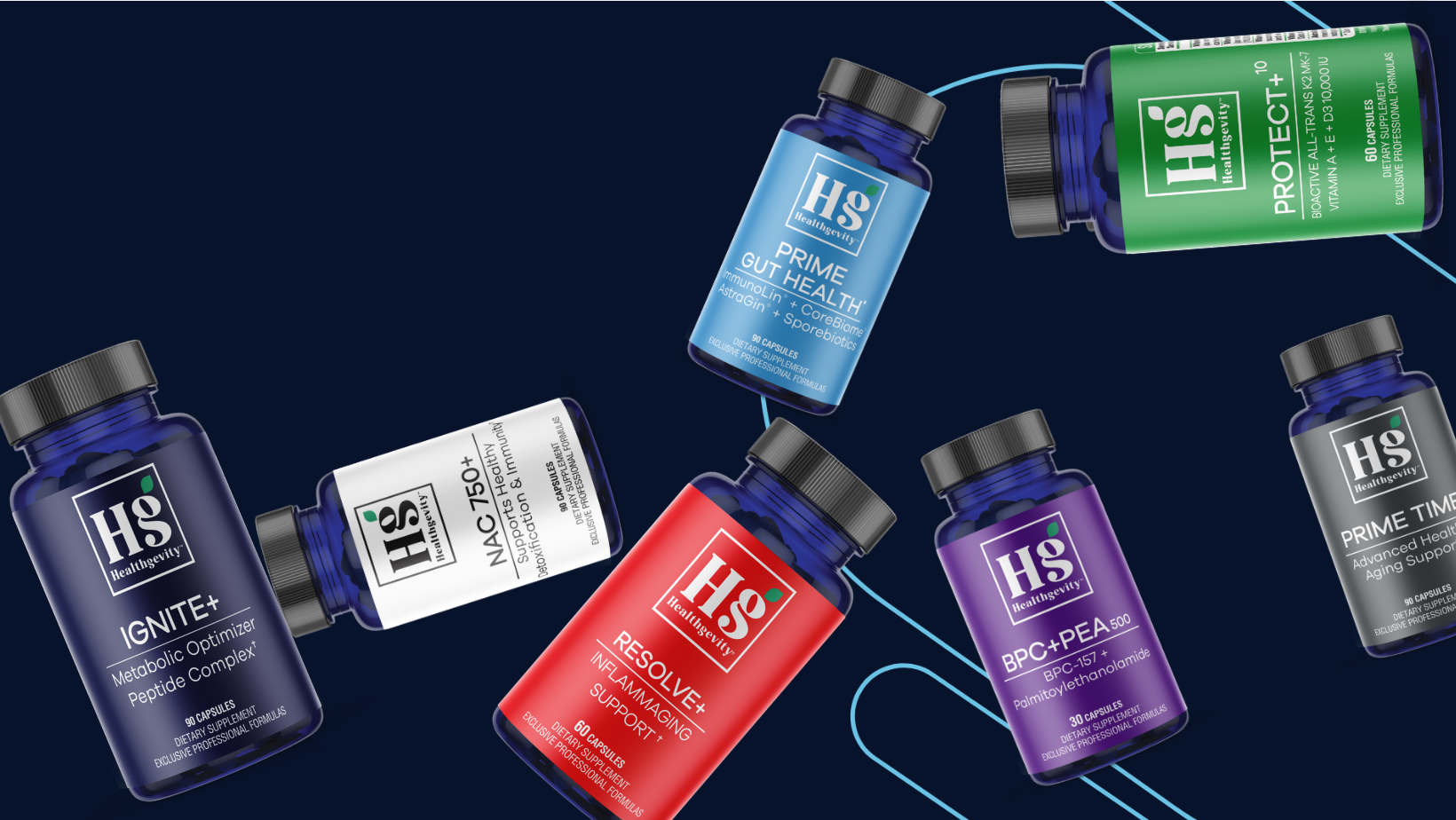 Ignite+ – Healthgevity