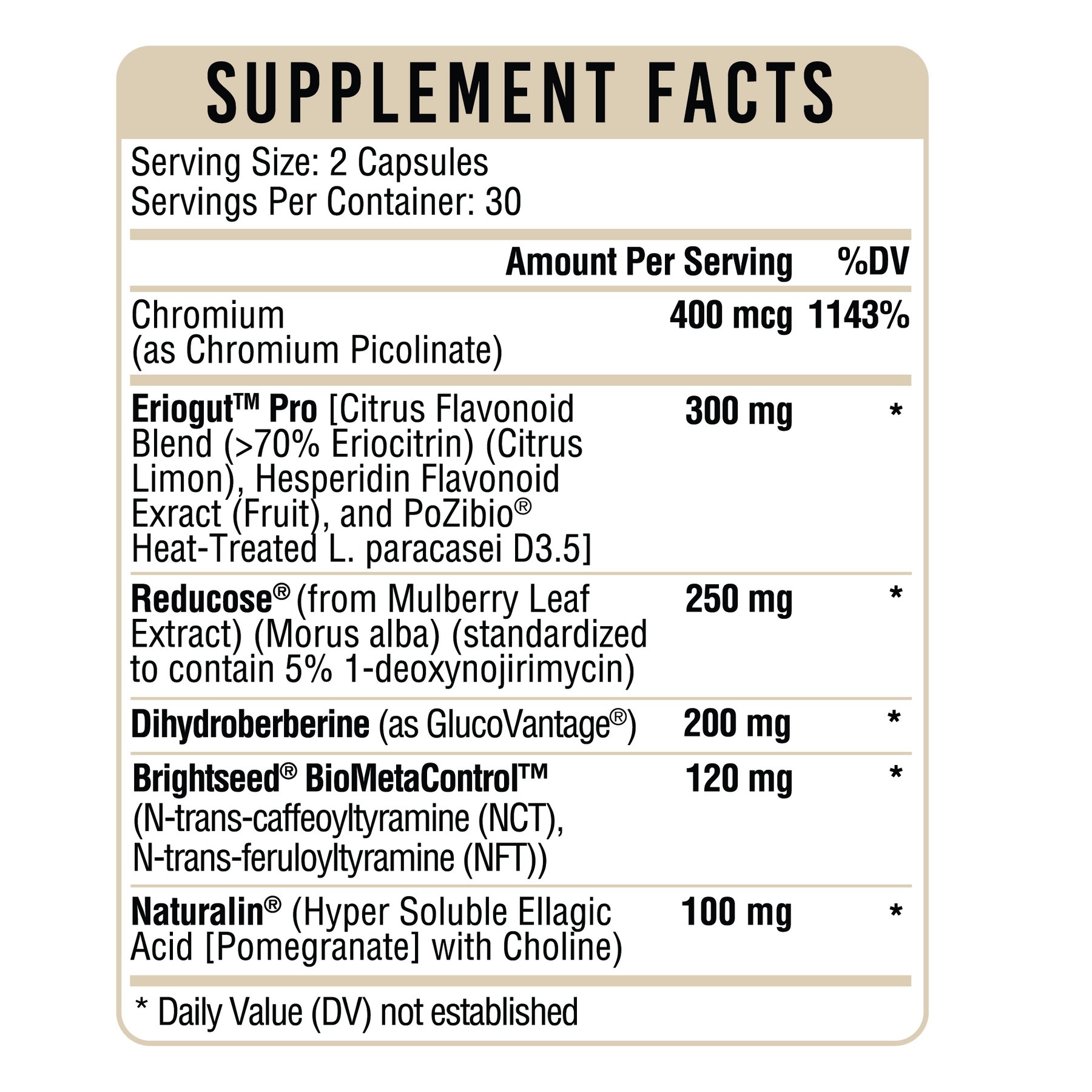 GlucoPrime Healthgevity glucoprime-healthgevity